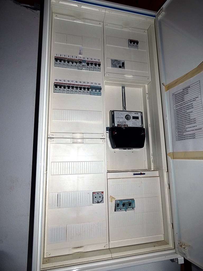 Stromzähler und Sicherungskasten